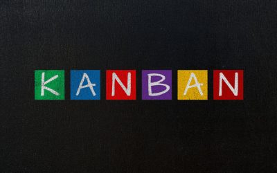 Kanban – metod för att få saker färdiga i tid